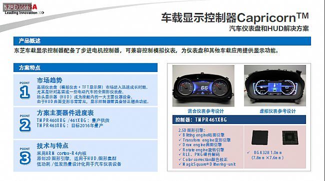 慕尼黑展 东芝半导体携新产品亮相(图2) 慕尼黑展 东芝半导体携新产品亮相(图2)