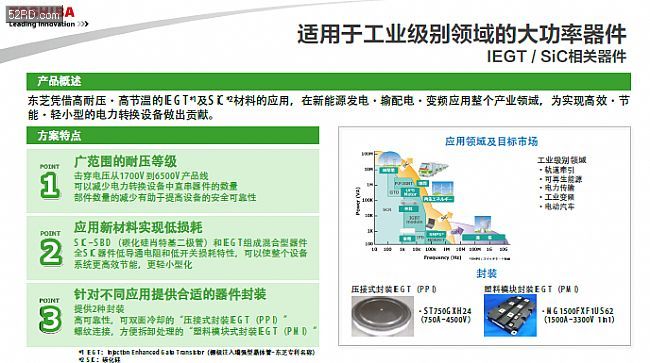 慕尼黑展 东芝半导体携新产品亮相(图5) 慕尼黑展 东芝半导体携新产品亮相(图5)