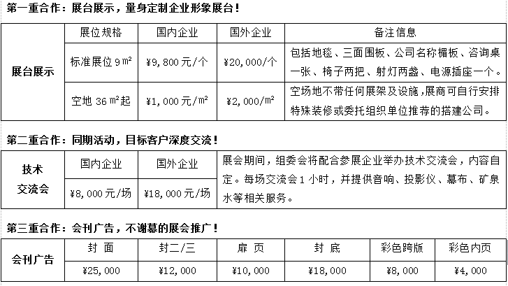 第13届中国(天津)国际机床展览会(图5) 第13届中国(天津)国际机床展览会(图5)