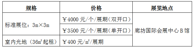 第三届中国（廊坊）茶叶茶文化博览会(图1)