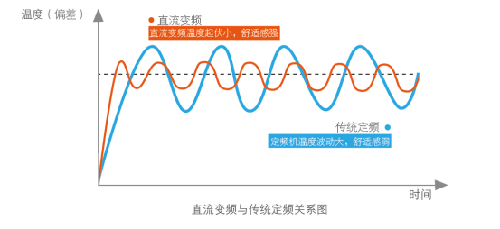 北京制冷展 惊艳PHNIX携最新空气源热泵(图5)