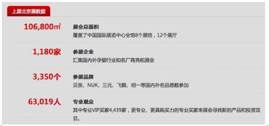 麻麻汇携新品“巴比立方”亮相北京京正婴童展