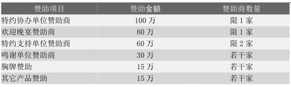 2016年第十九届亚洲智能制造装备产业博览会(图3) 2016年第十九届亚洲智能制造装备产业博览会(图3)