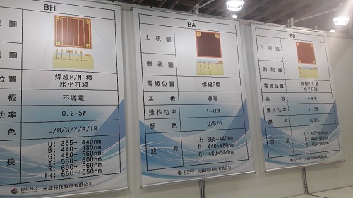 台湾国际照明展直击 持续精进LED光质量(图5)