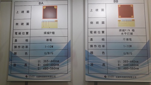 台湾国际照明展直击 持续精进LED光质量(图4)