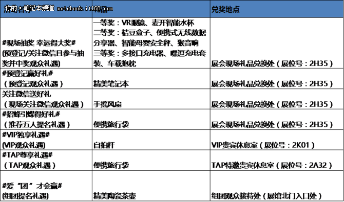 8大亮点提前看 2016上海国际全触展将至