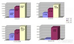2017第三届嘉兴吊顶展推介会在佛山召开