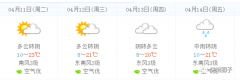 第14届中国国际烘焙展