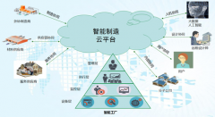 赛摩电气高精度称重技术亮相2017年中国国际衡器展