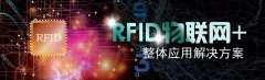 芯浩高科,一路高歌 携手相约IOTE2017深圳夏季展