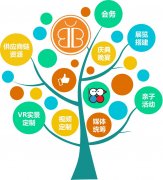 杰卓会务频道正式上线 为7月母婴展推出专属优惠
