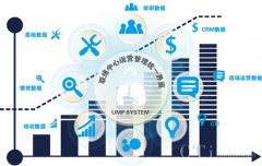 宇高携手安录参加2017上海国际呼叫中心技术与设备展