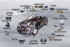 中国鑫达赴CHINAPLAS 2017国际橡塑展