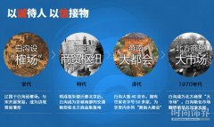 白沟箱包展团亮相2017上海国际箱包展(图)